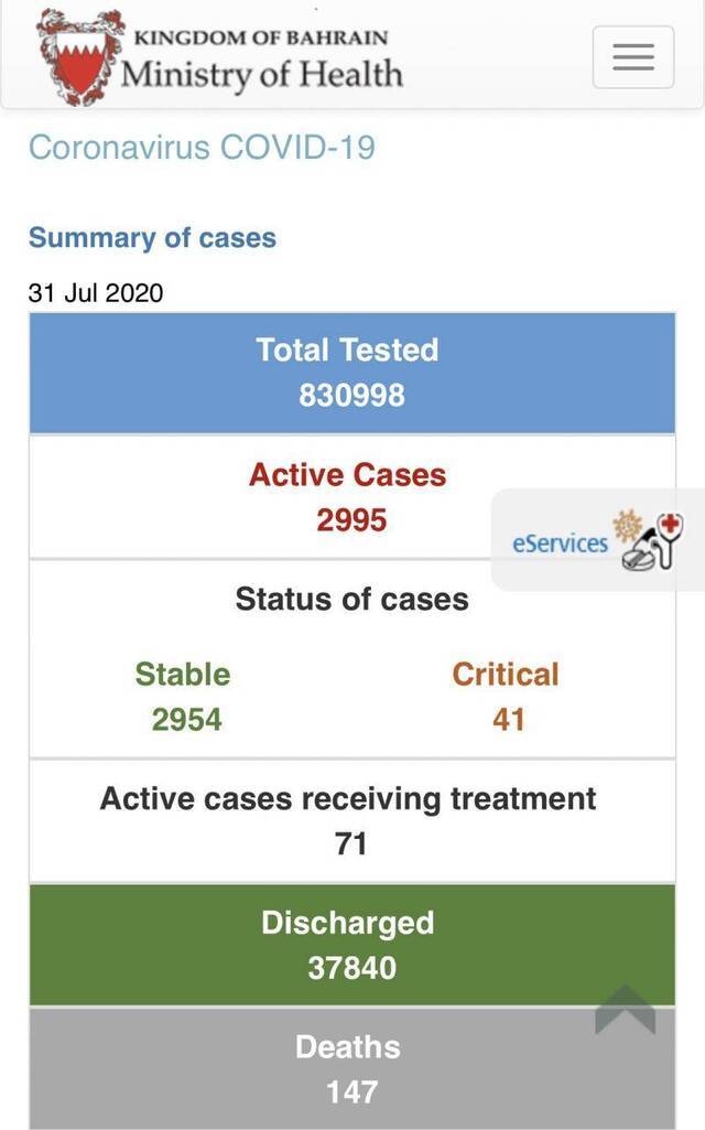 △图片来源：巴林卫生部