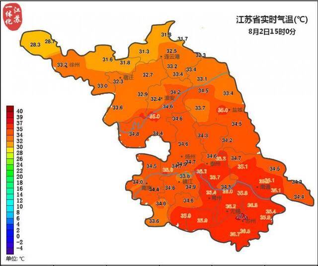 江苏苏南大部分地区突破35℃ 最高气温达到37℃