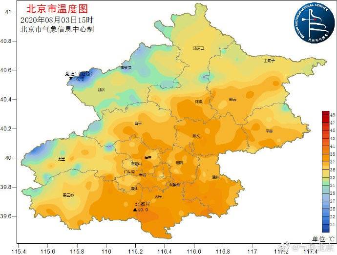 北京局地达40℃，今日气温或破纪录