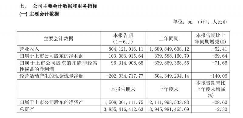 造酒“新势力”｜抓住自饮人群，“期中考”带来不错成绩