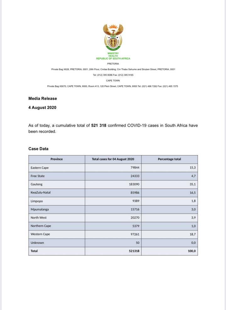 南非新增4456例新冠肺炎确诊病例 累计521318例