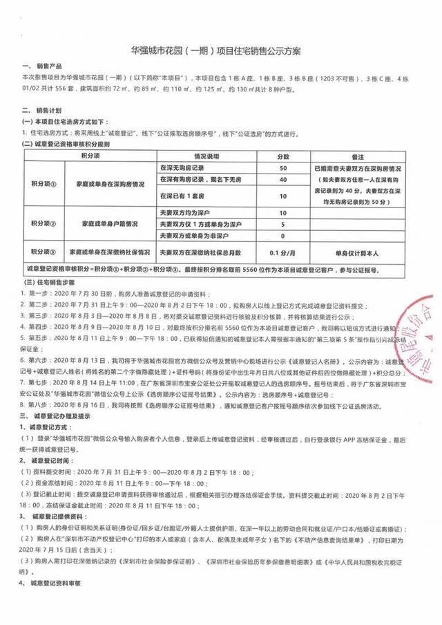 深圳新房摇号引入积分制