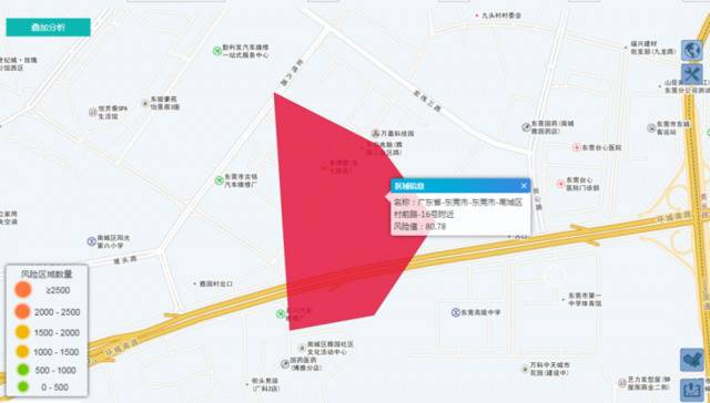 粤S注意！东莞这里水淹风险全省最高！这份“水淹地图”请收好