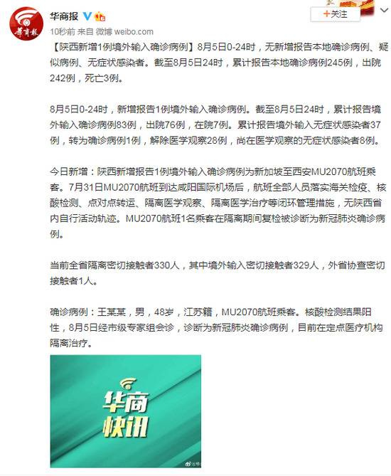 陕西新增1例境外输入确诊病例