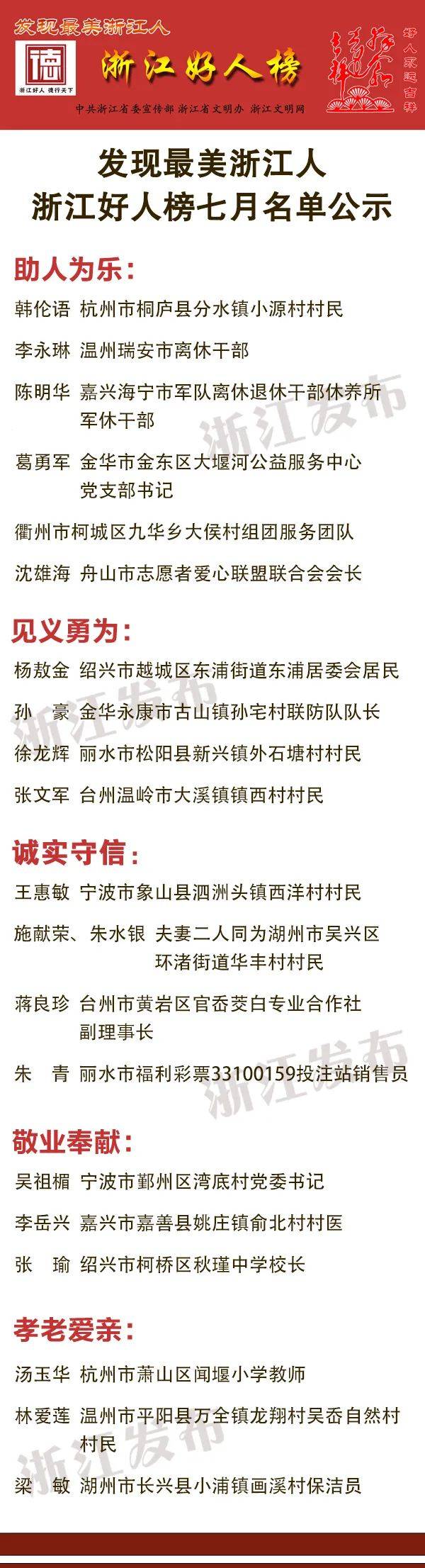 最美浙江人——浙江好人榜7月入选名单公示