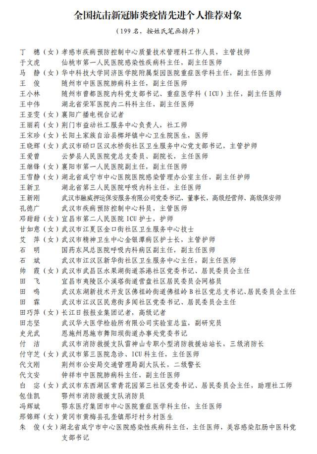 湖北抗疫国家级表彰推荐名单公示：刘智明等入选