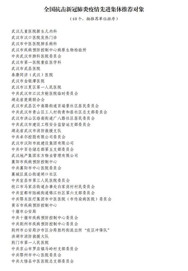 湖北抗疫国家级表彰推荐名单公示：刘智明等入选