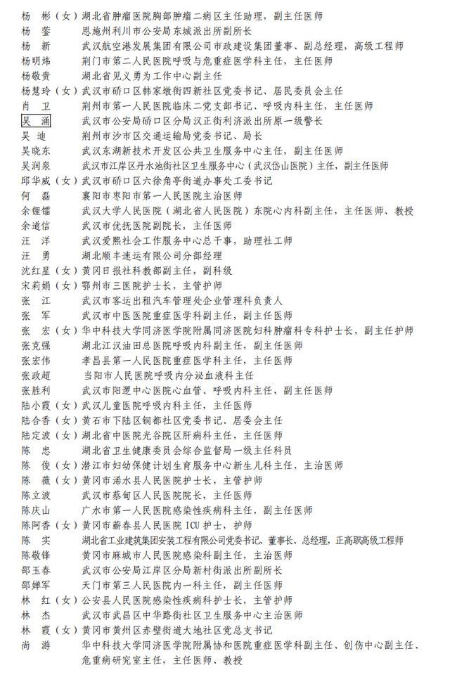 湖北抗疫国家级表彰推荐名单公示：刘智明等入选