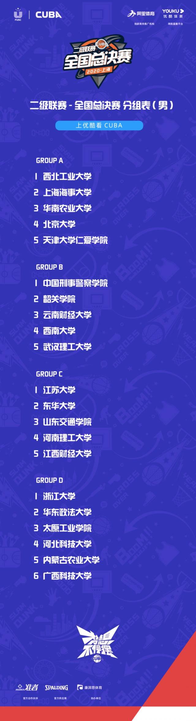 热血战场！今天，第22届中国大学生篮球二级联赛总决赛在东华开赛