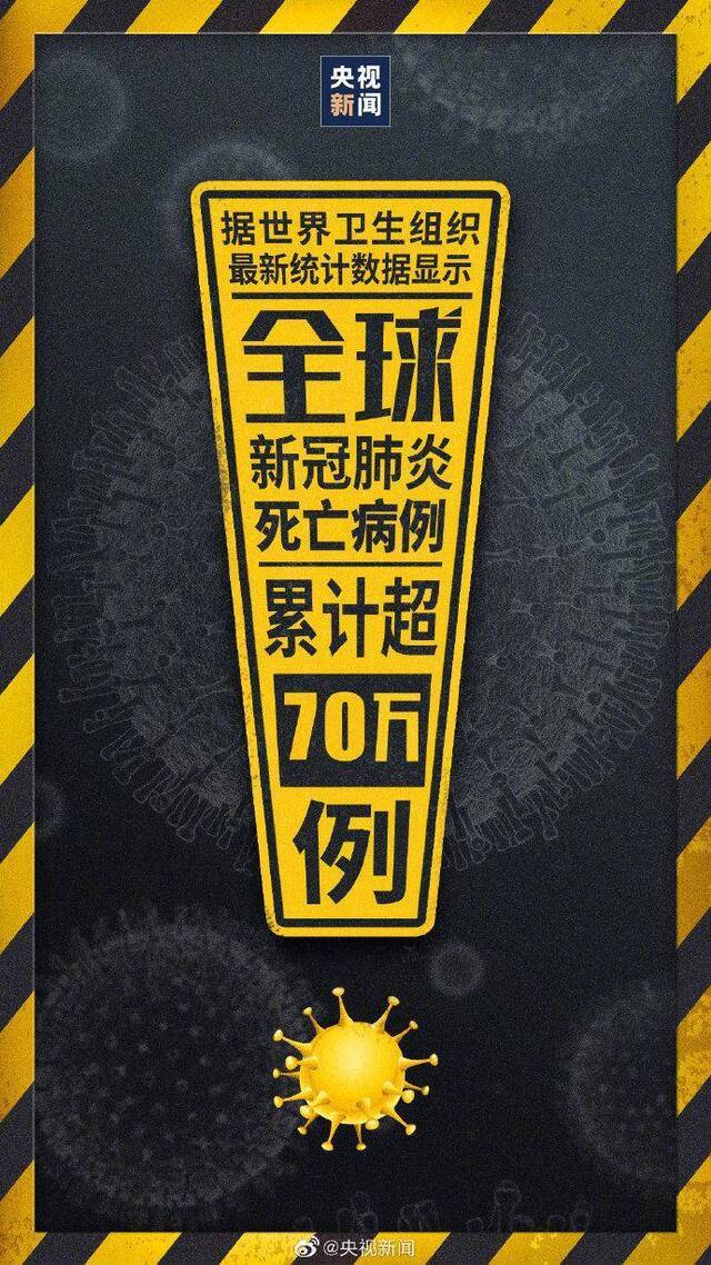 媒体:按最近2周数据计算 全球每15秒有1人因新冠死亡