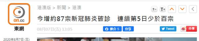 港媒：消息称香港新增87例新冠肺炎确诊病例，连续第5日低于100例