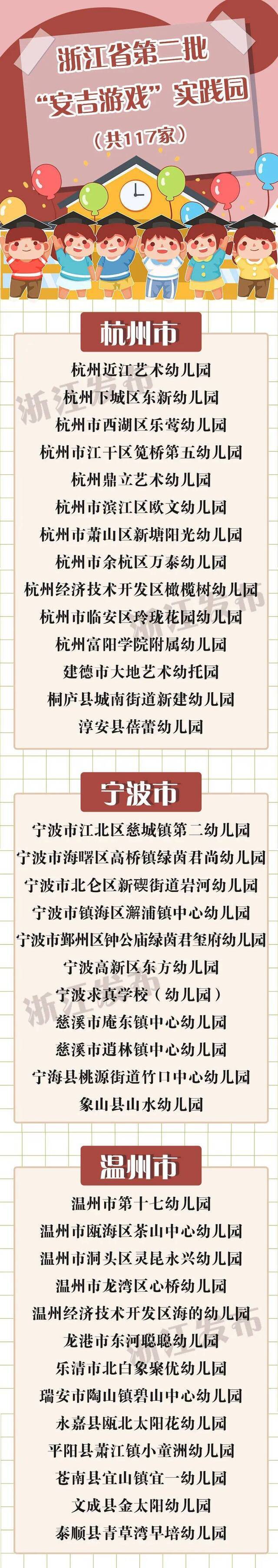 浙江117所幼儿园新入选这份省级名单！有你家附近的吗？