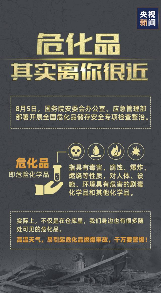 这些常用物品都是危化品？！你家里肯定有