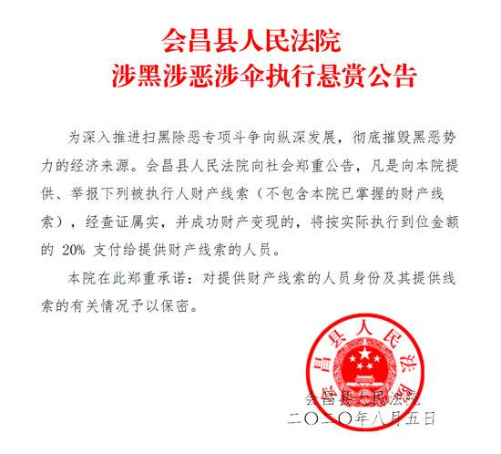 这42人被公开悬赏！最高赏金130余万元！