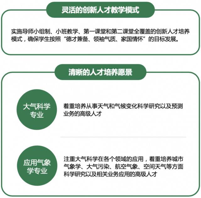 走进珠海校区  3、2、1……航拍器起飞！