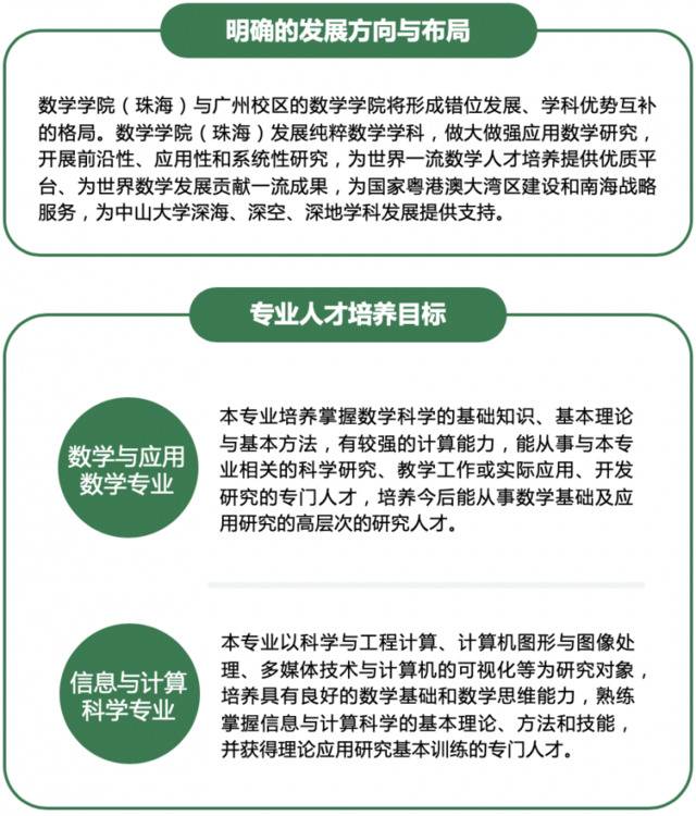 走进珠海校区  3、2、1……航拍器起飞！