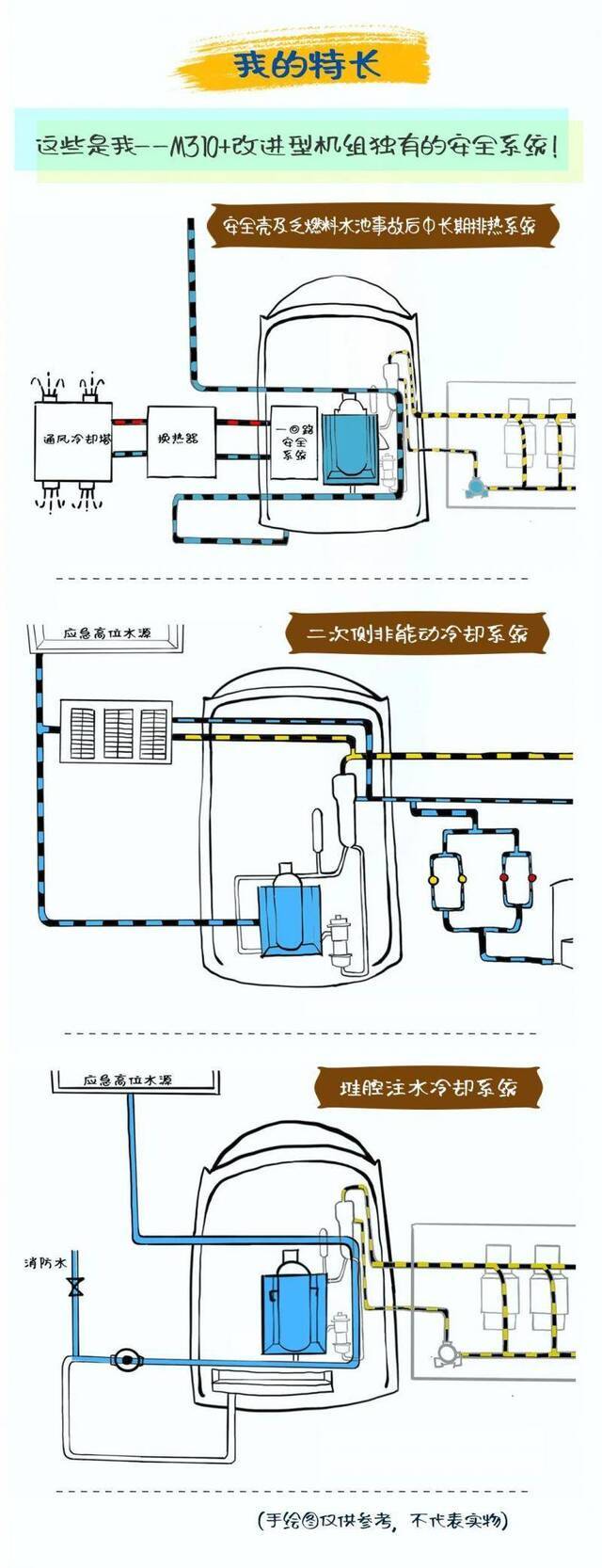 中核集团田湾核电5号机组首次并网成功