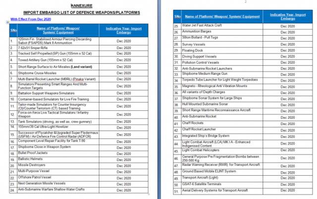 印度国防部宣布对101种武器实施进口禁运