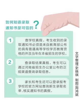 河南省高招开录 本科提前批第一志愿投档21511份