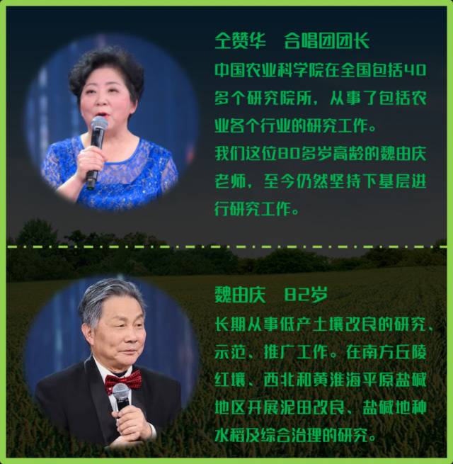 农科人用自己的智慧与辛劳为保障民生作出巨大贡献