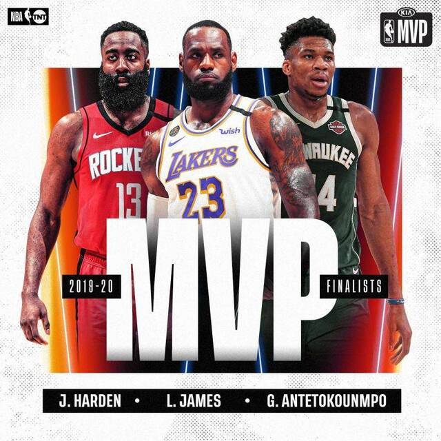 谁能当选NBA常规赛MVP，字母哥？詹姆斯？哈登？