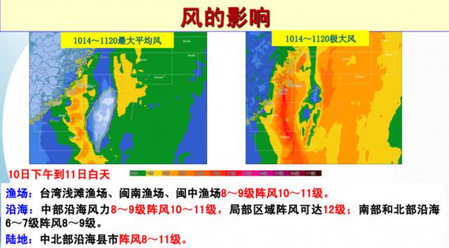 “米克拉”预计明天上午在闽登陆！福建启动防台风III级应急响应！