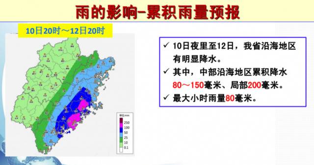 “米克拉”预计明天上午在闽登陆！福建启动防台风III级应急响应！