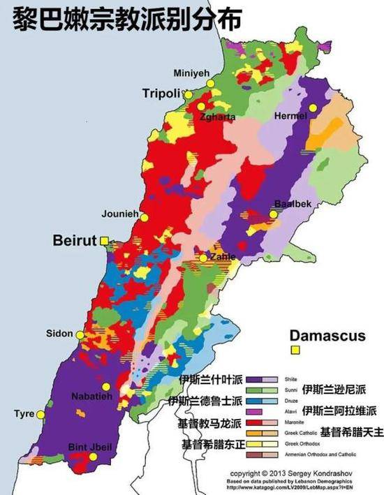 ▲黎巴嫩各宗教派系分布