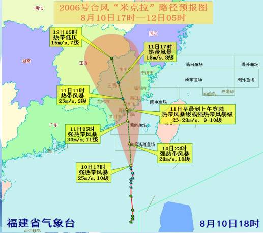 台风“米克拉”即将登陆！请注意防范