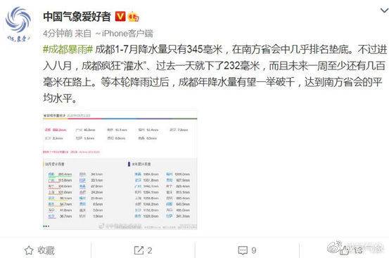 气象专家解读成都近日暴雨天气：不是四川的暴雨中心