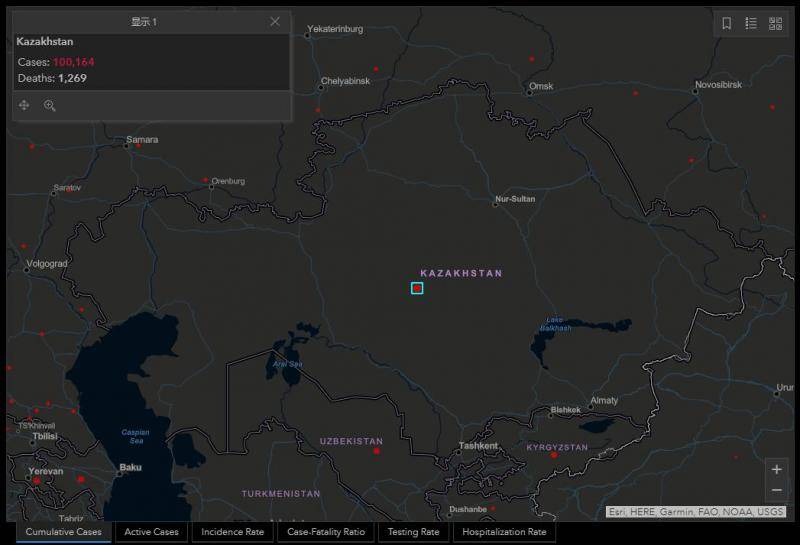 哈萨克斯坦确诊破10万 哈卫生部预计秋季会迎新一轮暴发