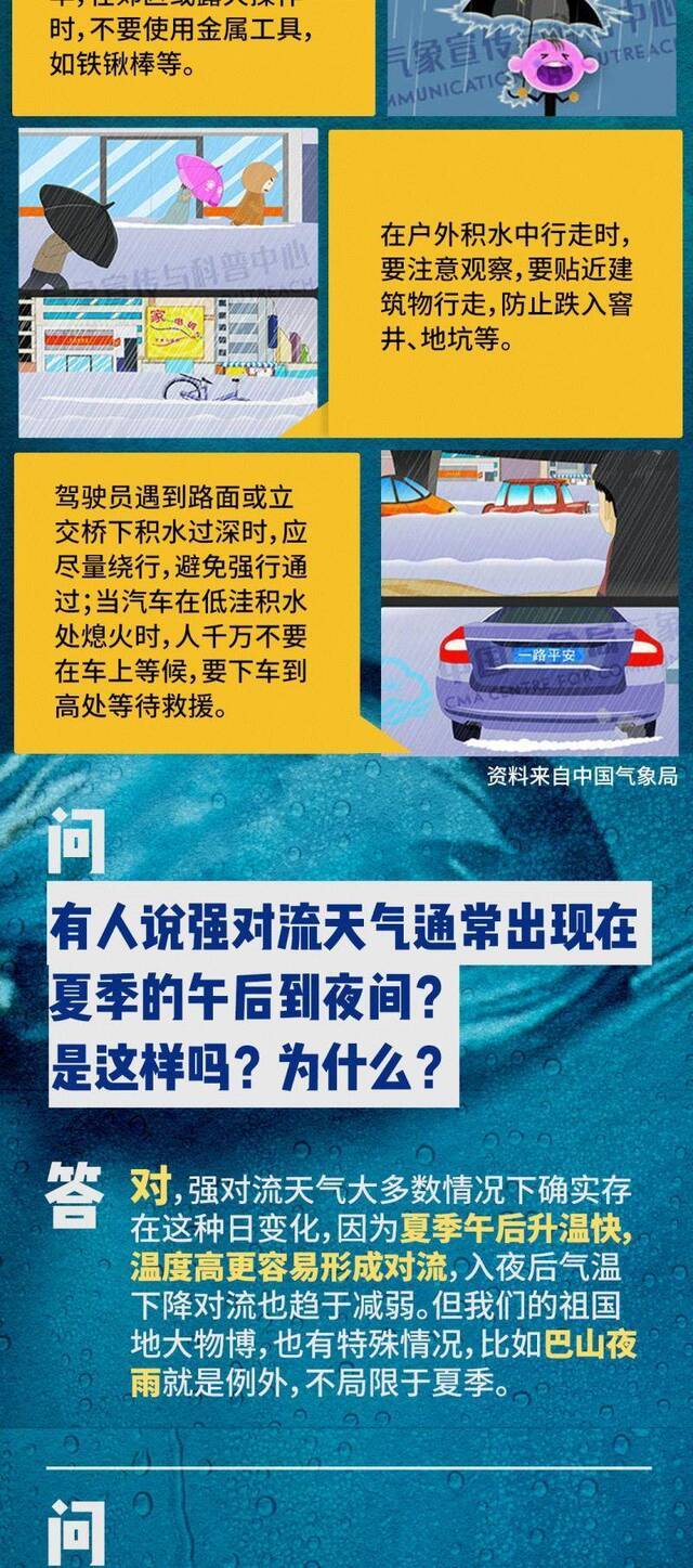 北京迎入汛最强降雨 强对流天气为何这么猛？