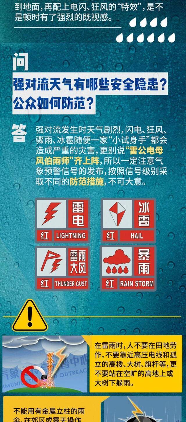 北京迎入汛最强降雨 强对流天气为何这么猛？