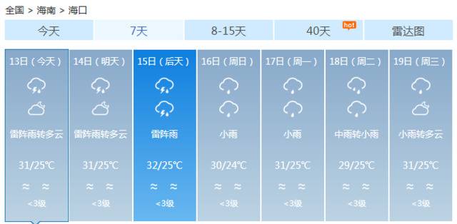 海南发布暴雨四级预警！未来几天还要下雨……