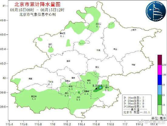 北京三区发布雷电蓝警，局地短时雨强较大！下周雨水频繁光顾京城