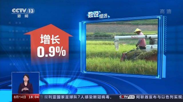 0.9%、3.5万人、1027亿元 这组数据亮出中国经济成绩单