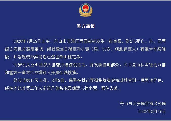 浙江发生一起命案致两人死亡 警方：嫌犯尸体在桃花寨一处海域被找到