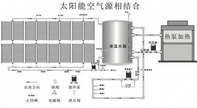 江南大学宿舍园区改造细节来了！