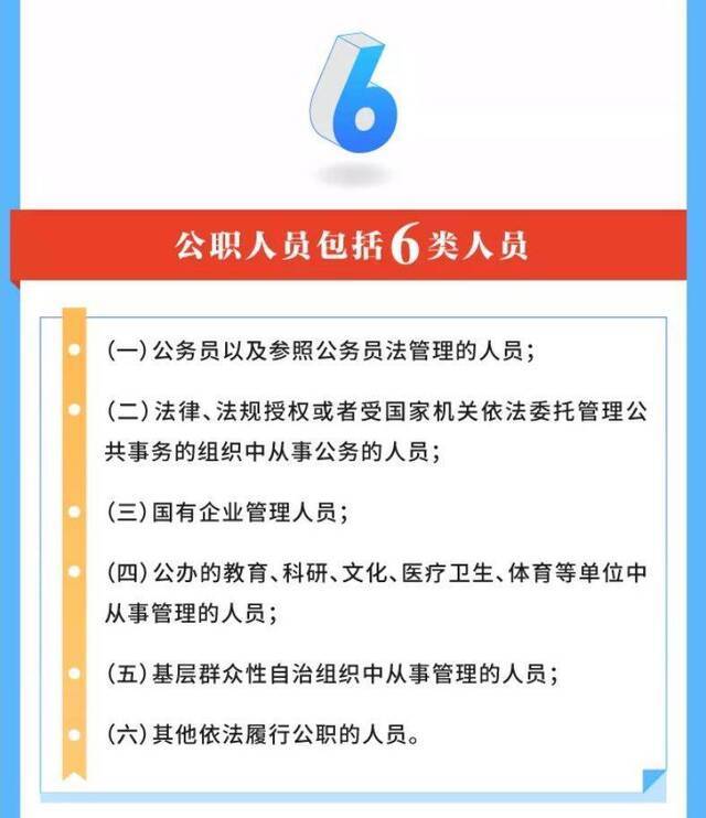 仝卓事件被写入公职人员学习读本，这些典型案例值得警醒！