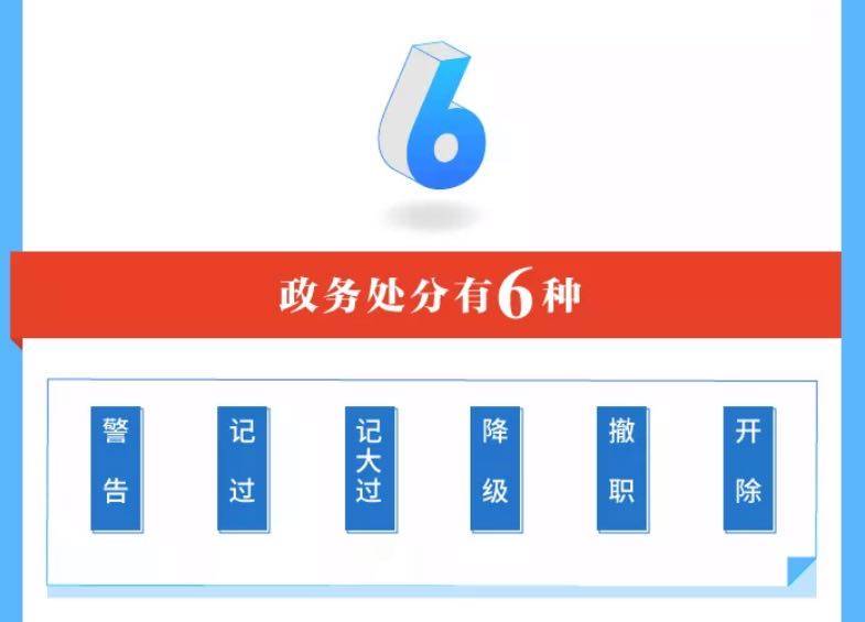 仝卓事件被写入公职人员学习读本，这些典型案例值得警醒！