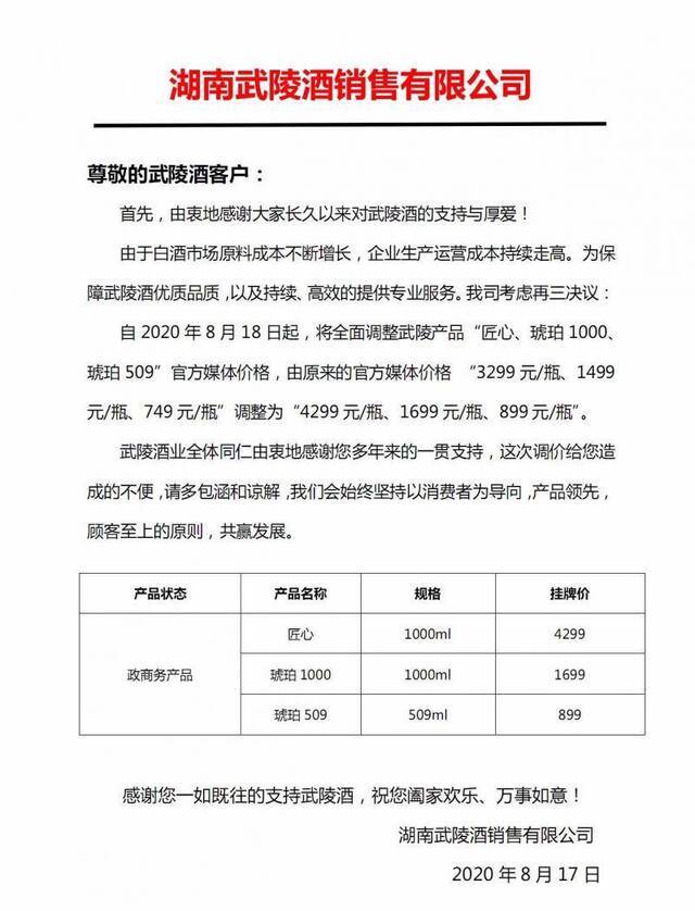 衡水老白干旗下武陵酒“政商务产品”激进涨价，能否助其角力高端