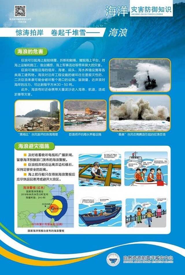 海浪、风暴潮灾害的这些知识你都get了吗？