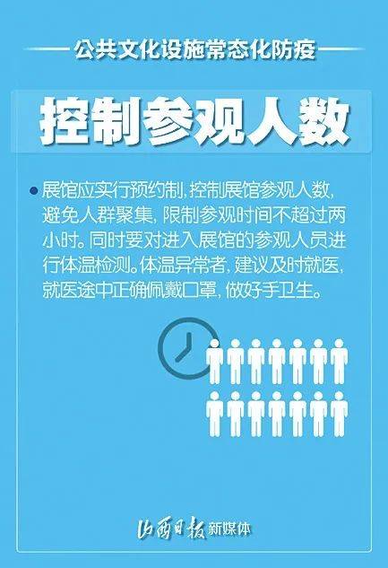 6张海报看公共文化场所如何进行常态化防疫