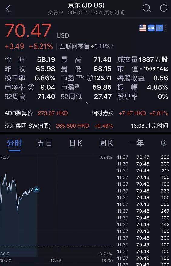 突发！刘强东