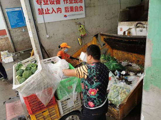 北京调查：从市场到餐桌各个环节浪费几何？