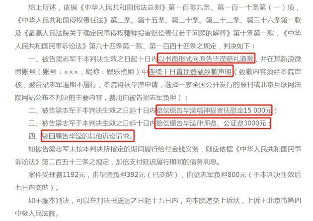 北京互联网法院公布了《毕滢与梁某某等网络侵权责任纠纷一审民事判决书》