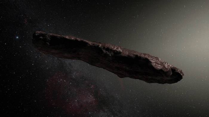 哈佛大学科学家认为星际天体奥陌陌（Oumuamua）可能并非彗星可能是外星宇宙飞船