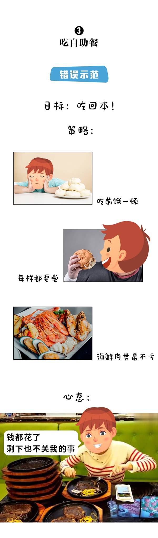 漫画丨这样请客用餐好