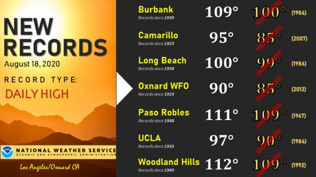 8月18日，加州7个地区出现破纪录高温天图源：脸书