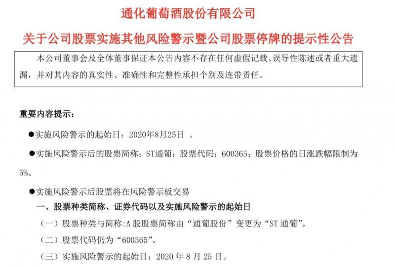 通葡股份：24日停牌，25日起实施风险警示